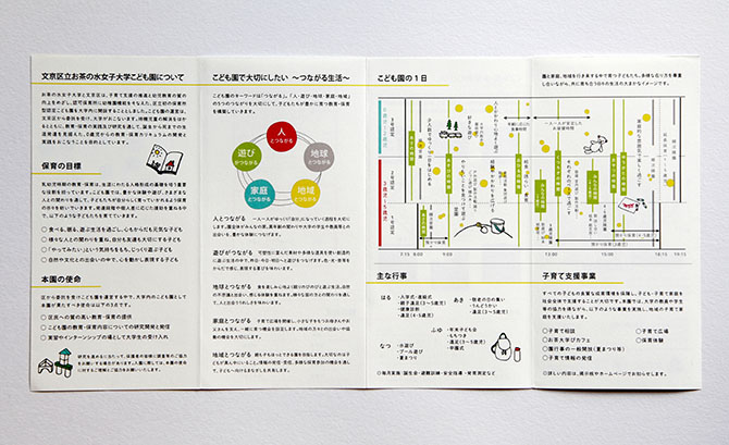 Ochanomizu University KODOMO-EN